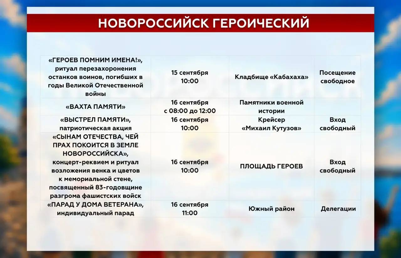 🎉 Большая праздничная программа ждет новороссийцев в честь Дня города