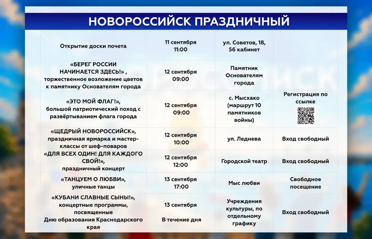 🎉 Большая праздничная программа ждет новороссийцев в честь Дня города