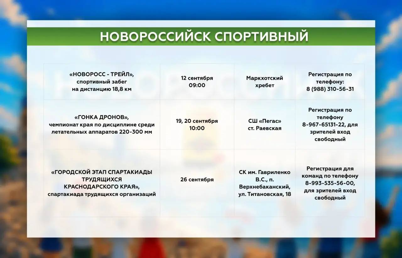 🎉 Большая праздничная программа ждет новороссийцев в честь Дня города