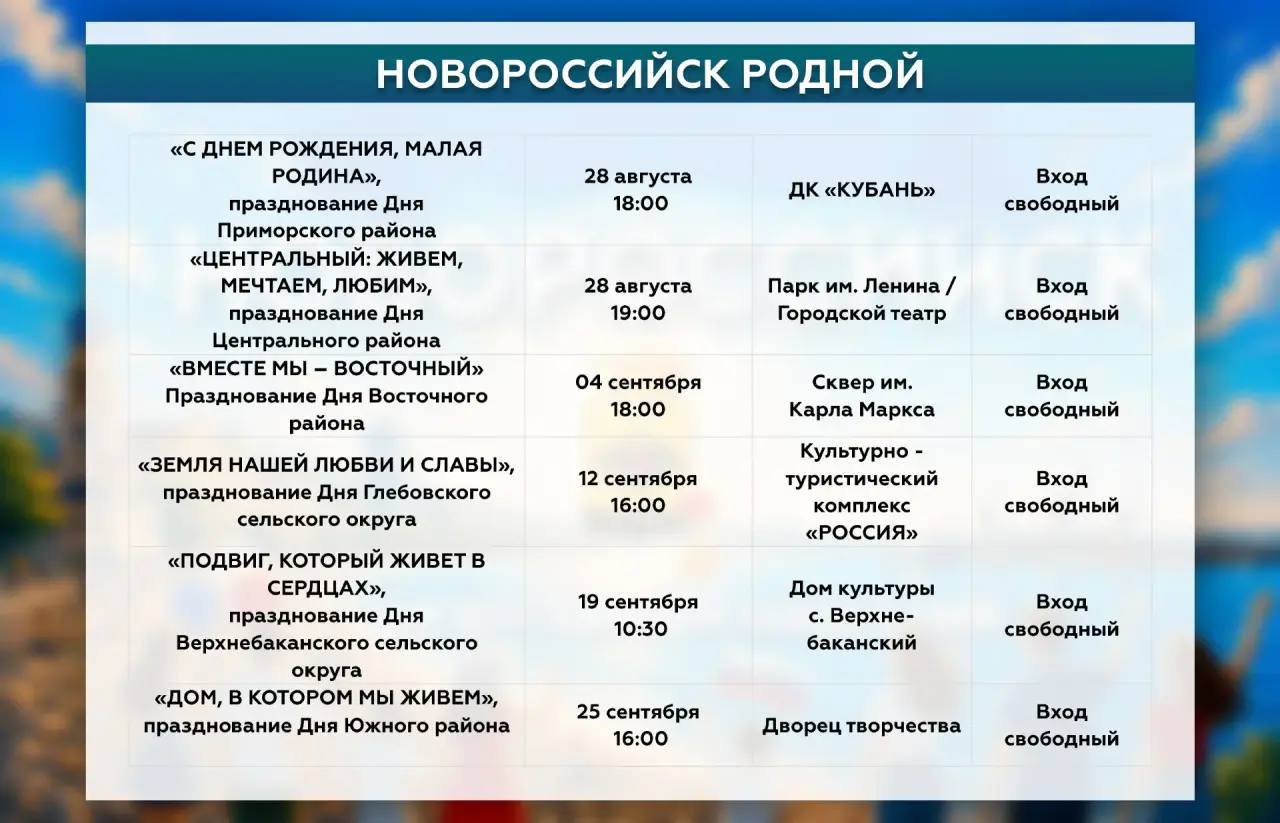 🎉 Большая праздничная программа ждет новороссийцев в честь Дня города