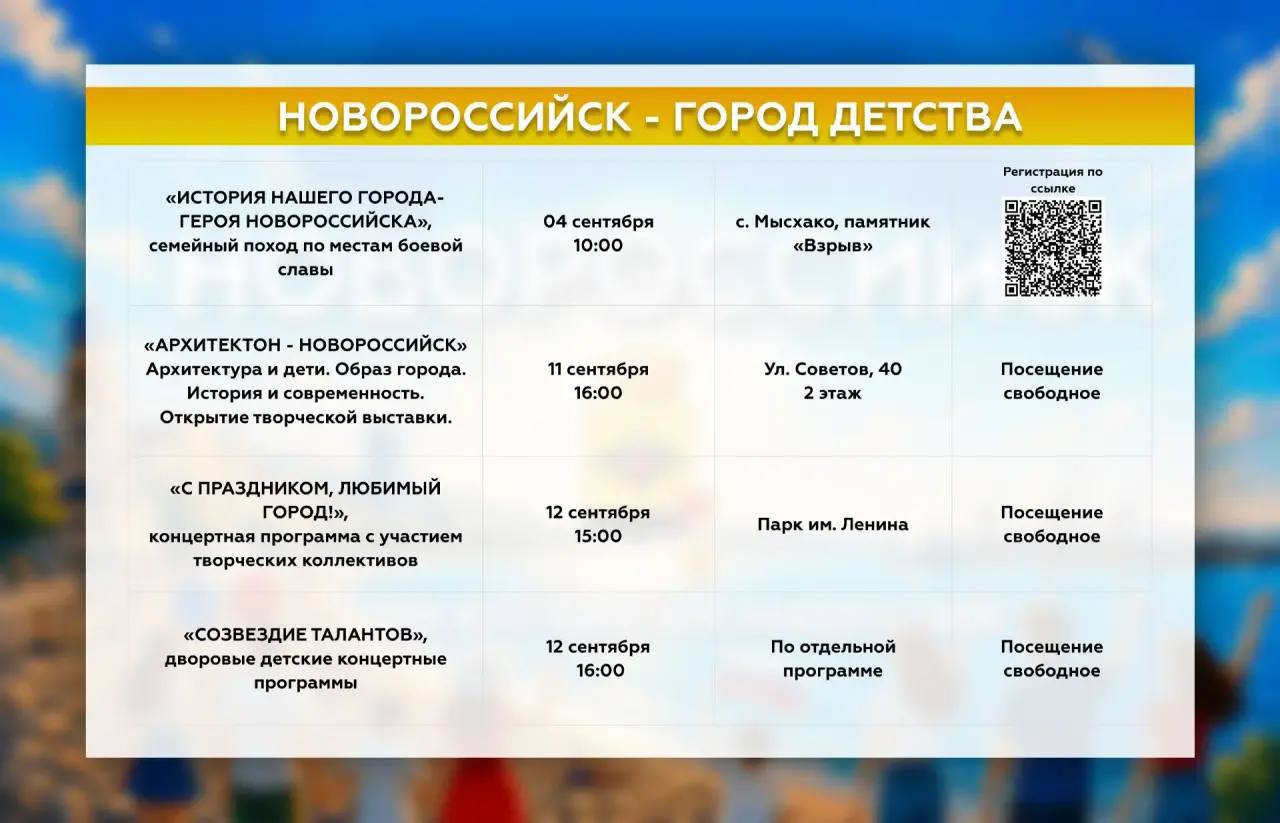 🎉 Большая праздничная программа ждет новороссийцев в честь Дня города