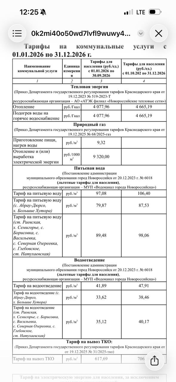 Вода (стоимость) в Новороссийске: