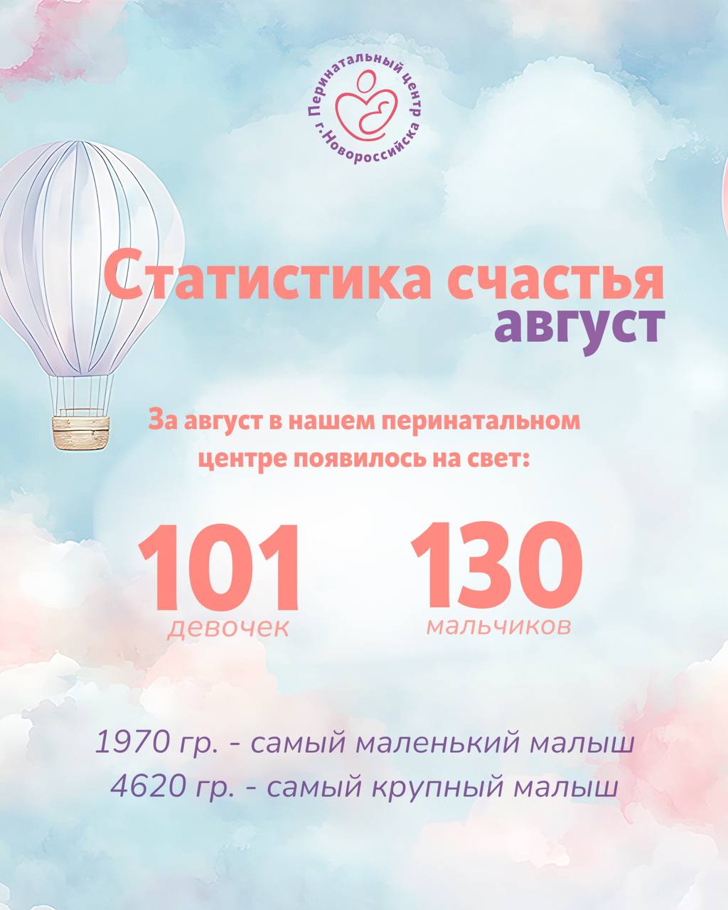 Статистика счастья🦁