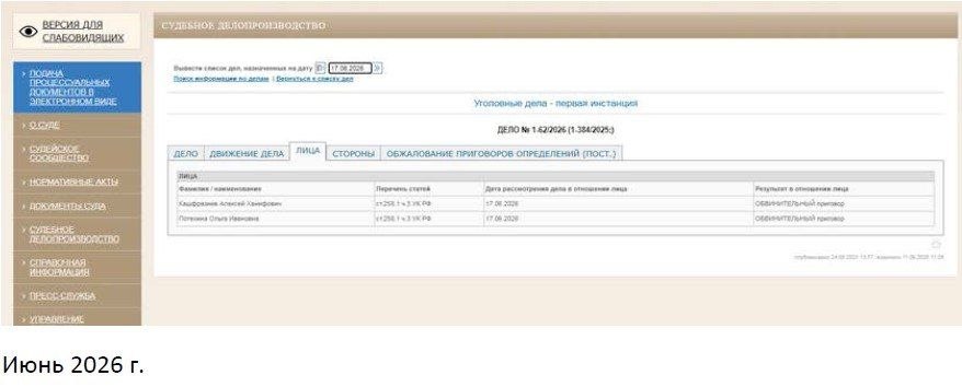 В декабре Следственный комитет (г. Новороссийск) возбудил уголовное дело по ч. 3 ст. 258.1 УК РФ в отношении двух новороссийцев — Кашфразиева Алексея Ханифовича и Потехиной Ольги Ивановны.