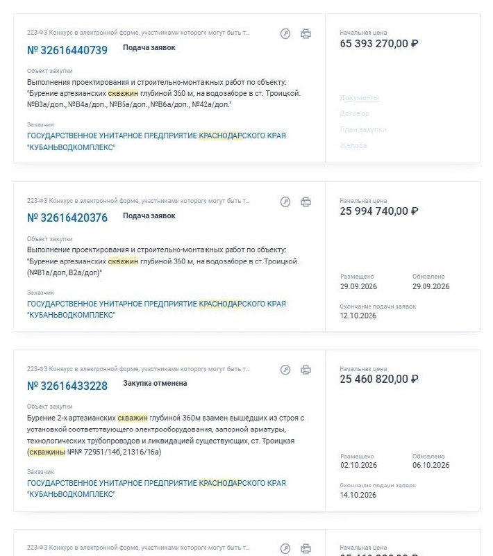 В ст. Троицкой Крымского района заново бурят скважины после подтопления, на это планируют потратить порядка 213 миллионов рублей.