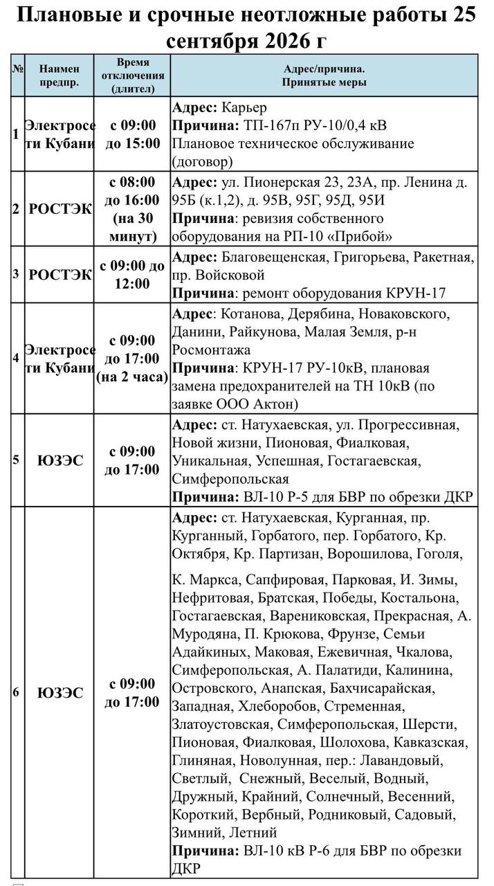📌Информируем Вас о плановых работах на 25.09.2026