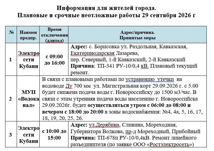 Плановые и срочные неотложные работы на завтра 29.09.2026г.